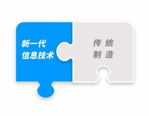 洞察產(chǎn)業(yè)升級(jí) 從一家企業(yè)的路去看智造趨勢(shì)